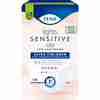Bild: TENA Lights Einlagen Sensitive Ultra Normal 
