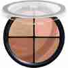 Bild: GOSH Contour'n Strobe Kit medium