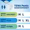 Bild: TENA Pants Super Medium 