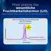 Bild: Clearblue Kinderwunsch Kombipack 