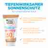 Bild: GARNIER AMBRE SOLAIRE Sensitive Anti-Trockenheit Sonnencreme LSF 50+ 