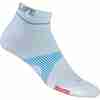 Bild: MediaShop Neurosocks NoShow weiß