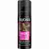 Bild: syoss Ansatz Retoucher Kaschierspray braun