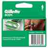 Bild: Gillette Body Systemklingen 