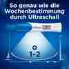 Bild: Clearblue Digital. Schwangerschaftstest 