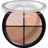 Bild: GOSH Contour'n Strobe Kit light
