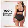 Bild: always Discreet Schwarze Höschen Bei Blasenschwäche 