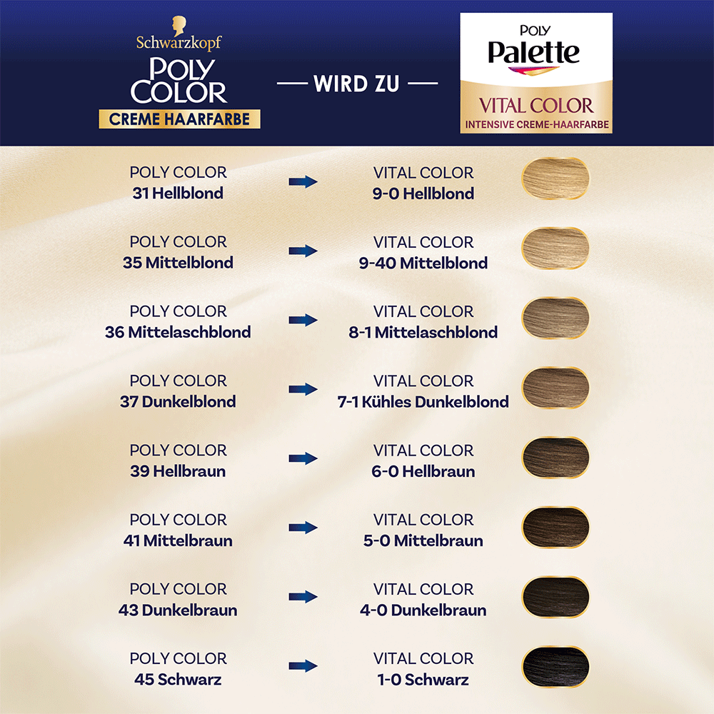 POLY Palette Vital Color Haarfarbe Kühles Dunkelblond online kaufen