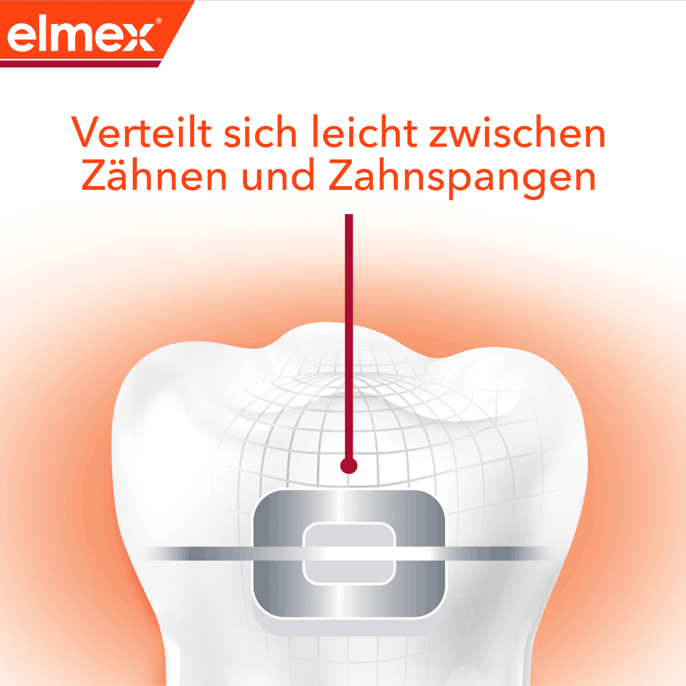 Bild: elmex Zahnpasta Kariesschutz Professional für Zahnspangen 