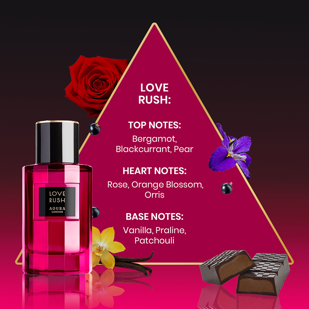 Bild: Aoura Love Rush Eau de Parfum 