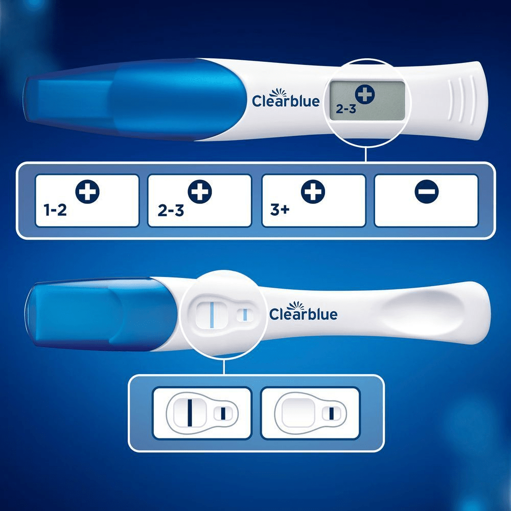 Bild: Clearblue Schwangerschaftstest Double-Check, Anzeige der Wochen 
