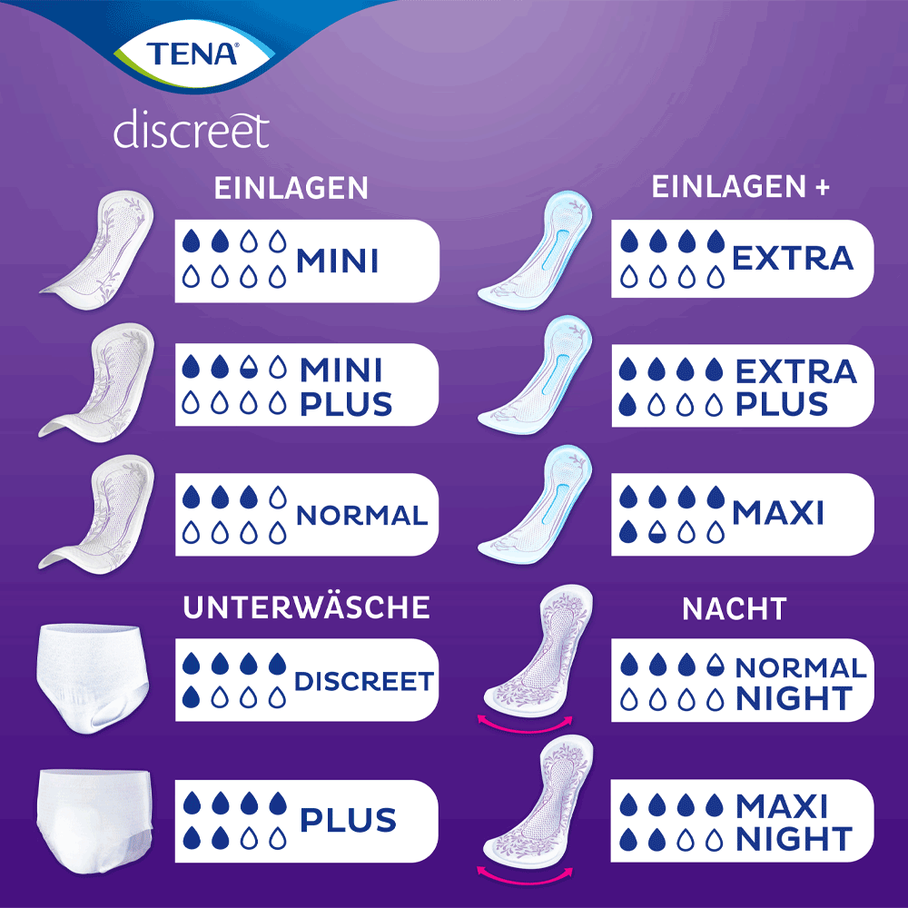 Bild: TENA Discreet Protect+ Nacht Einlagen Maxi Night 