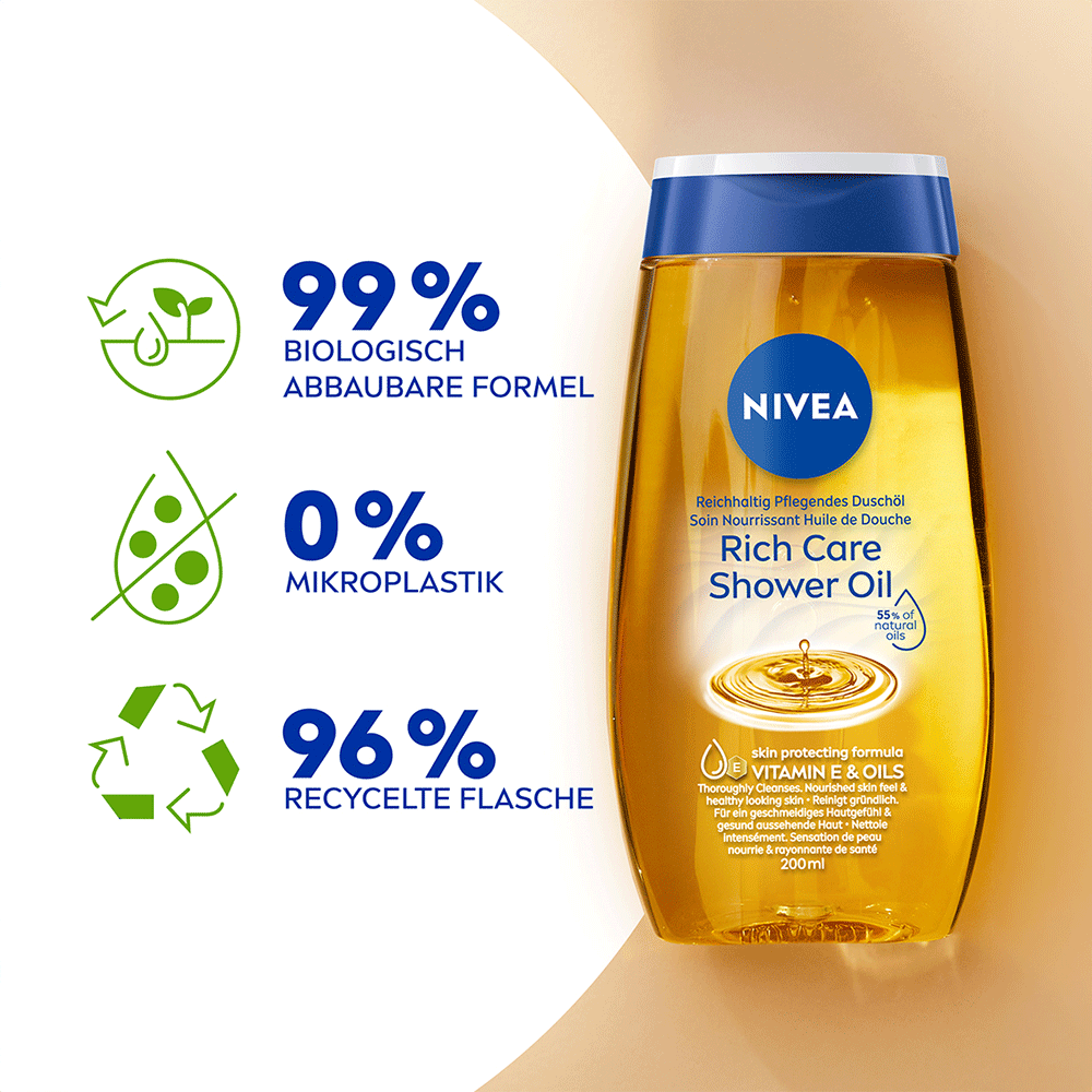 Bild: NIVEA Duschöl Rich Care