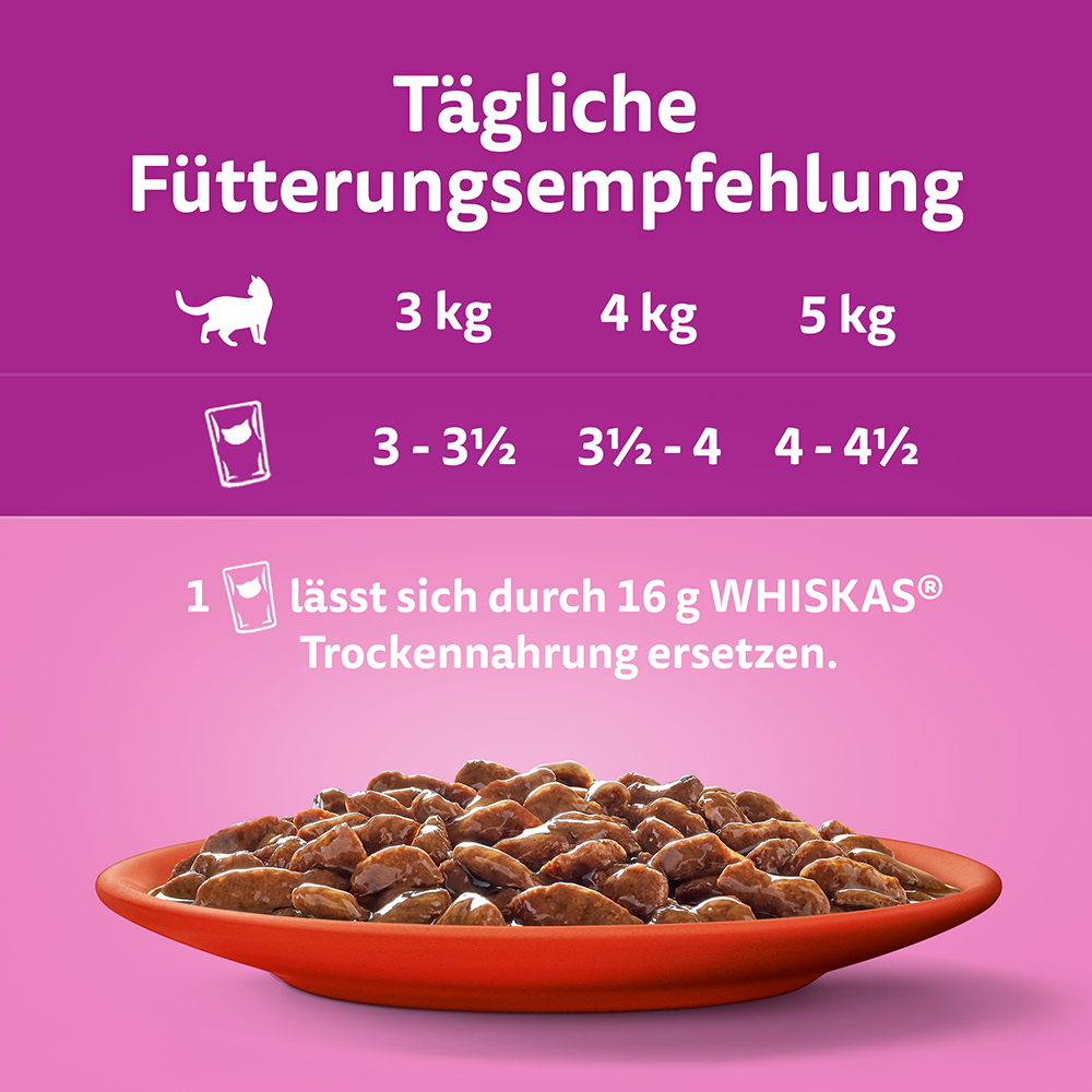 Bild: Whiskas Klassische Auswahl in Sauce