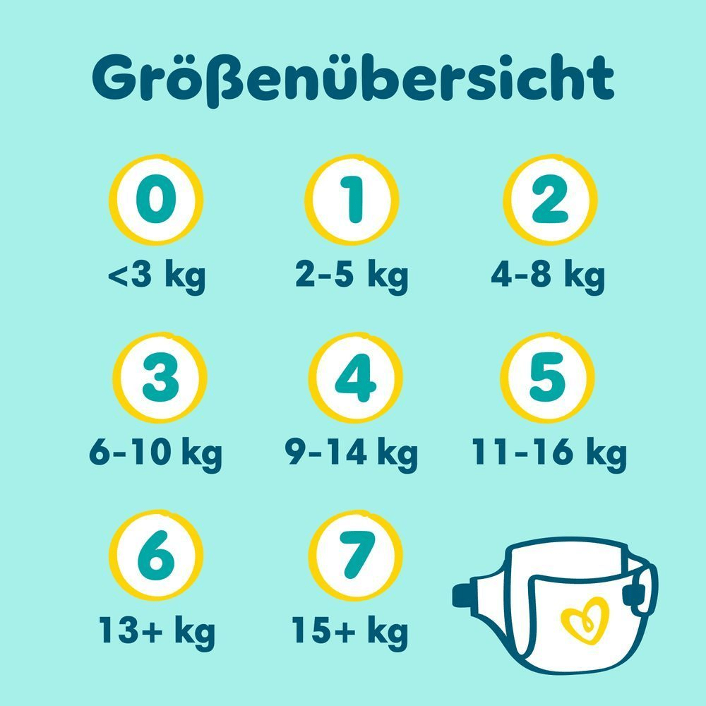 Bild: Pampers Premium Protection Größe 7