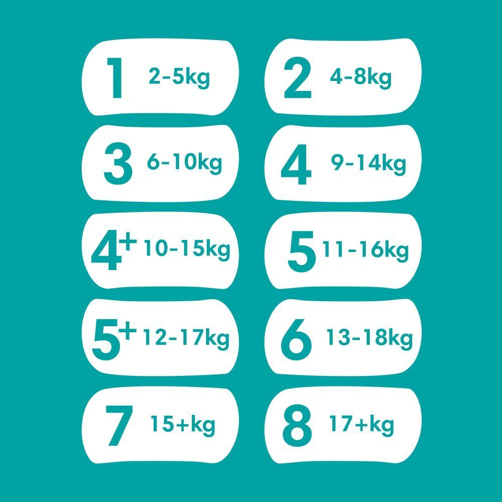 Bild: Pampers Baby-Dry Größe 4, 9kg - 14kg