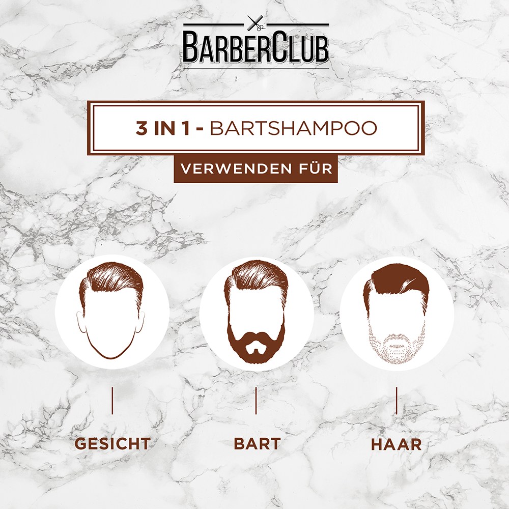 Bild: L'ORÉAL PARIS MEN EXPERT Bartpflegeset