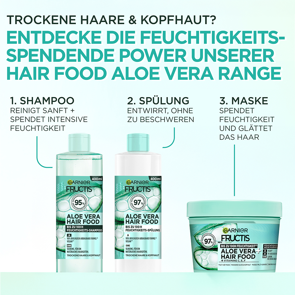 Bild: GARNIER FRUCTIS Aloe Vera Hair Food Feuchtigkeits-Spülung
