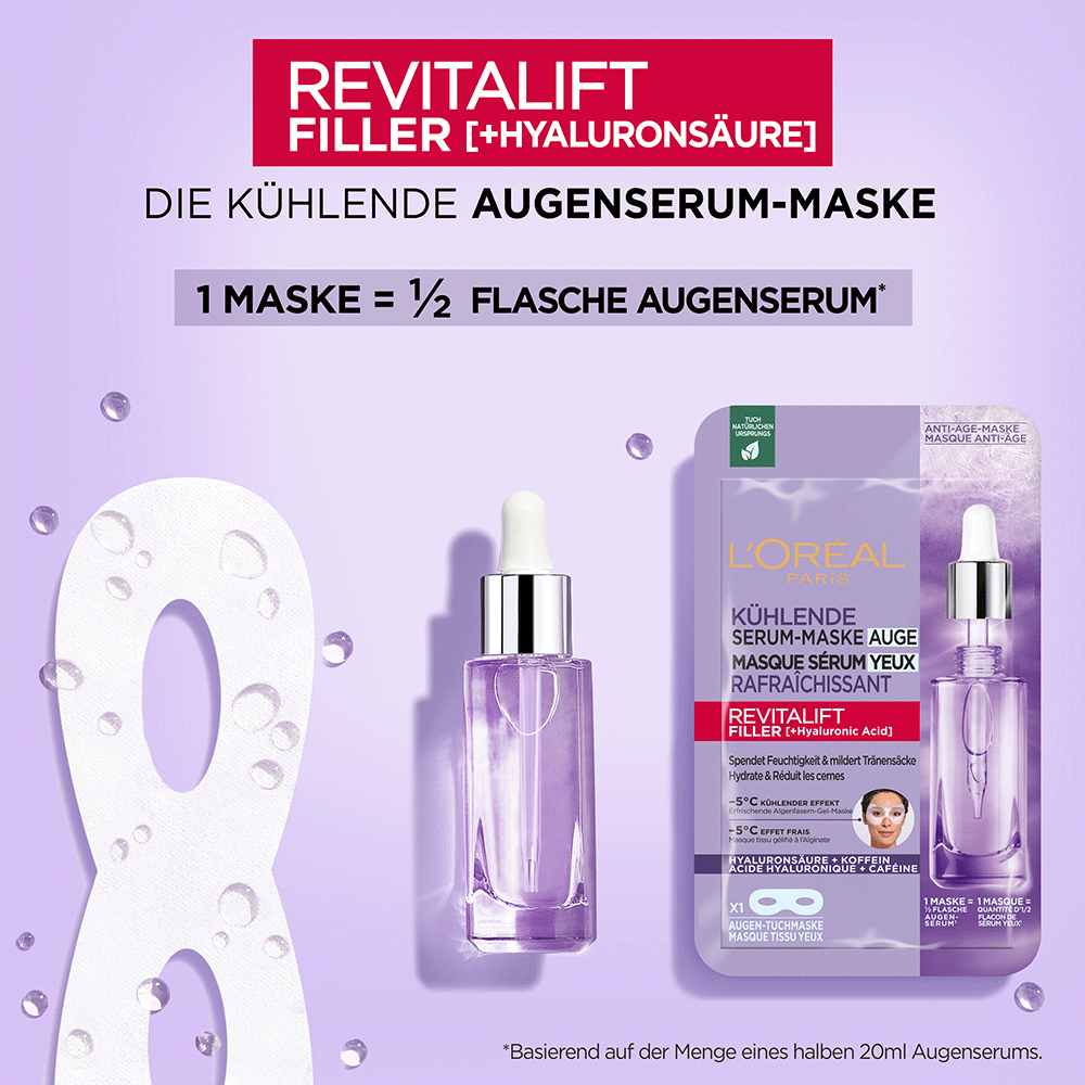 Bild: L'ORÉAL PARIS Revitalift Augen Serum-Maske