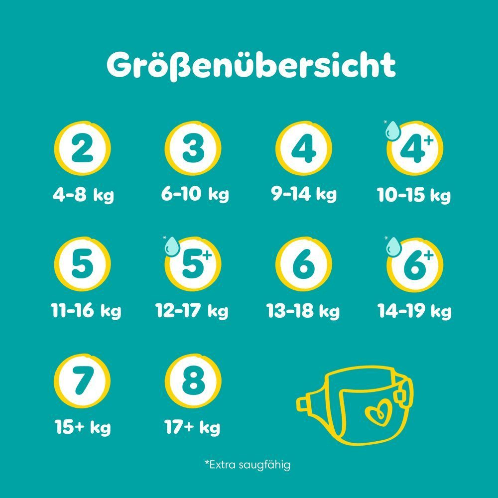Bild: Pampers Baby-Dry Größe 4,9kg-14kg