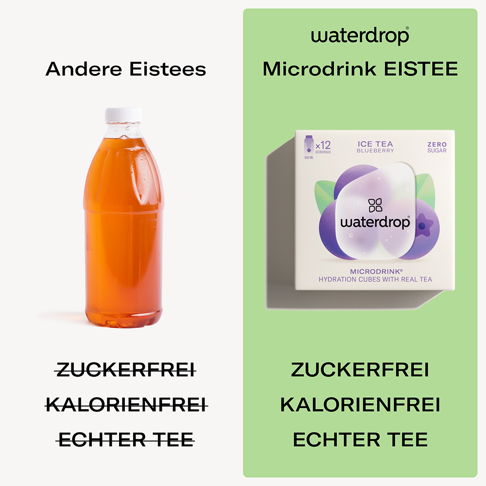 Bild: waterdrop Microdrink Getränkewürfel mit Echtem Tee Eistee Heidelbeere