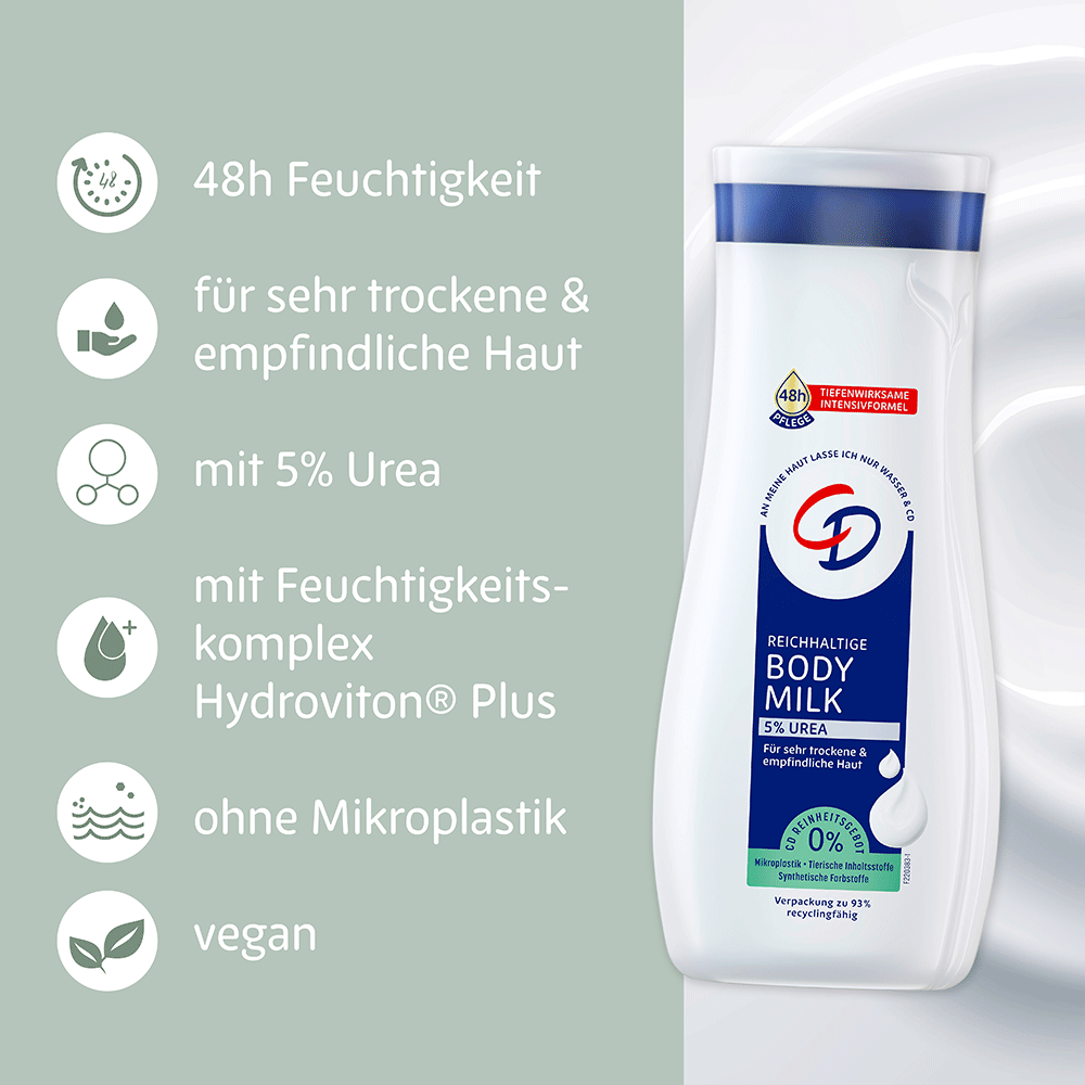 Bild: CD Body Milk 5% Urea