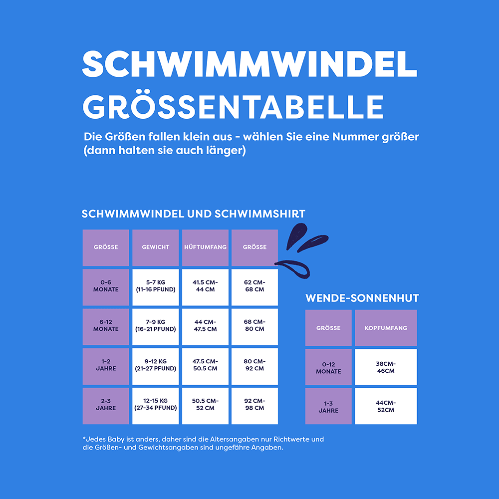 Bild: bambino mio Schwimmwindel Wiederverwendbar 6-12 Monate