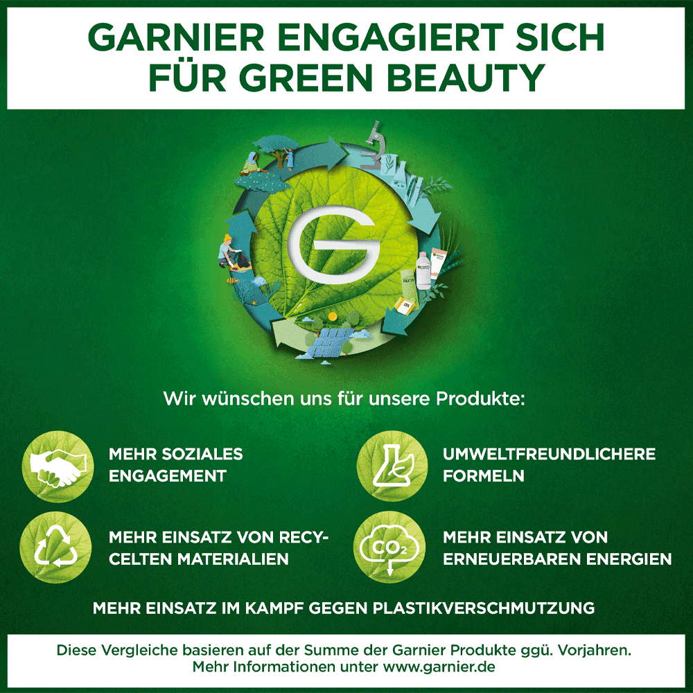 Bild: GARNIER Spülung ohne Auswaschen