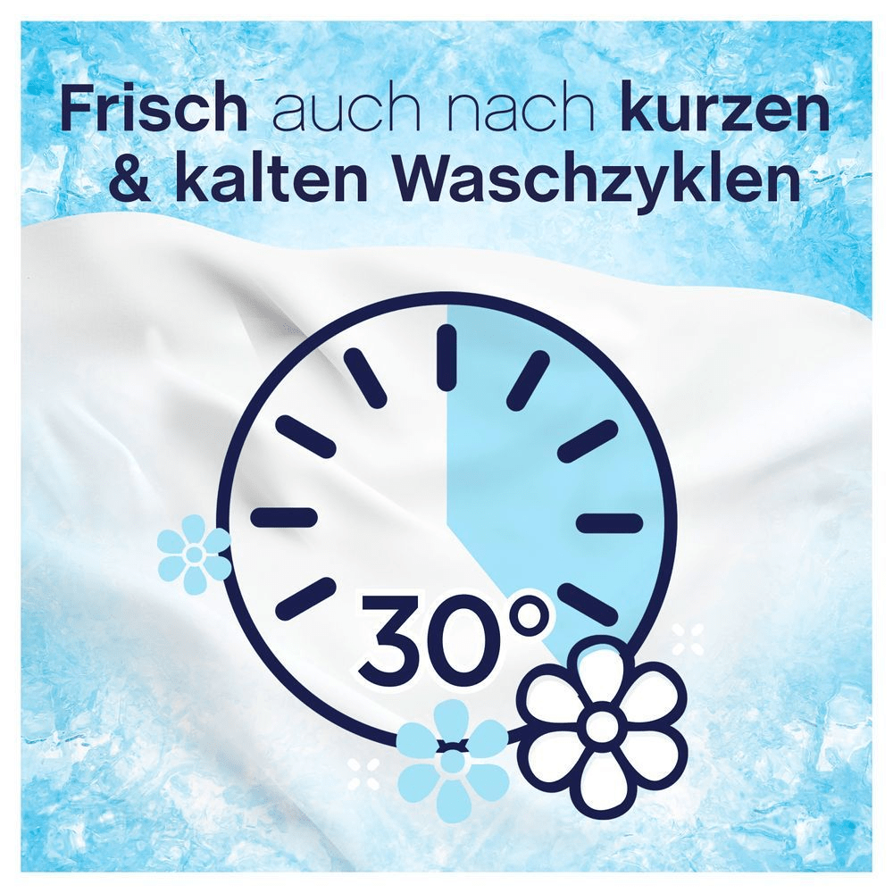 Bild: Lenor Weichspüler Sommerblumen