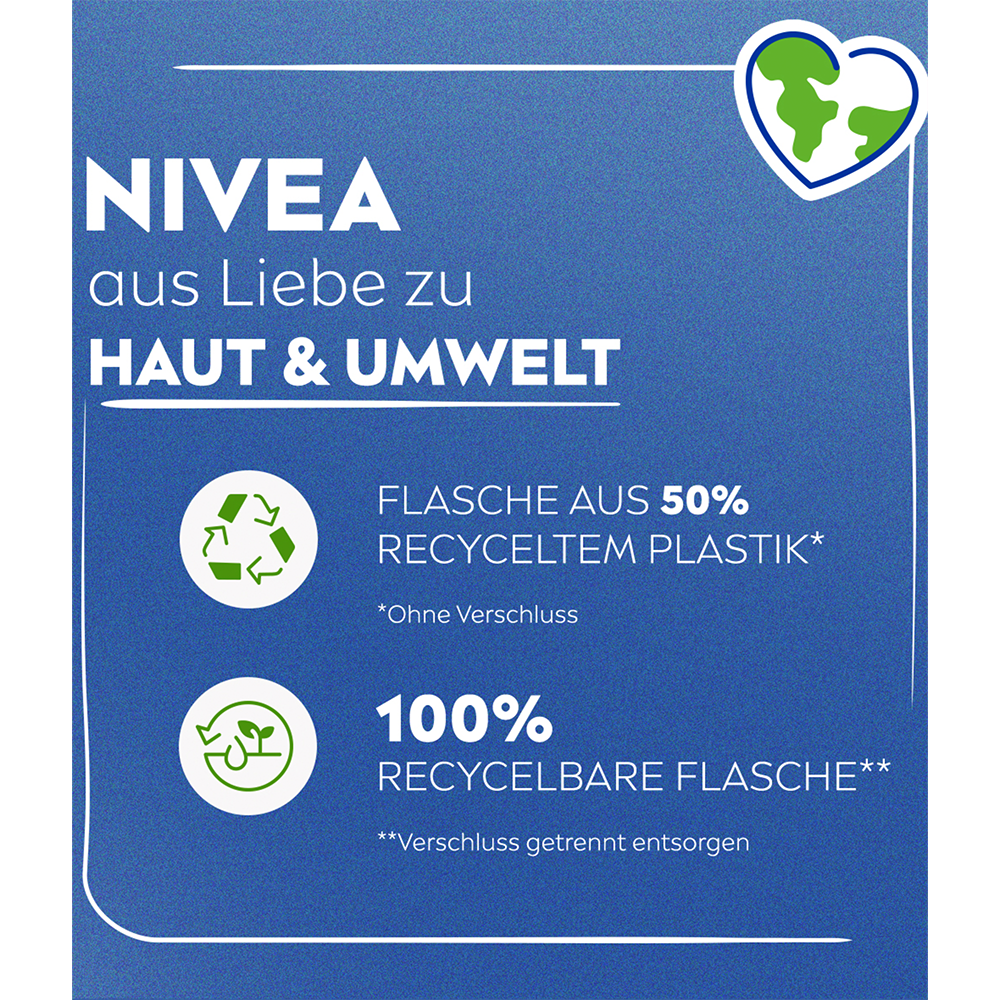 Bild: NIVEA Bodylotion Rosenblüte