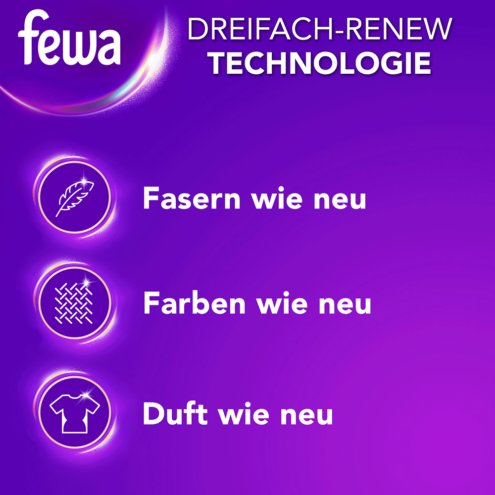 Bild: Fewa Renew Flüssigwaschmittel Wolle