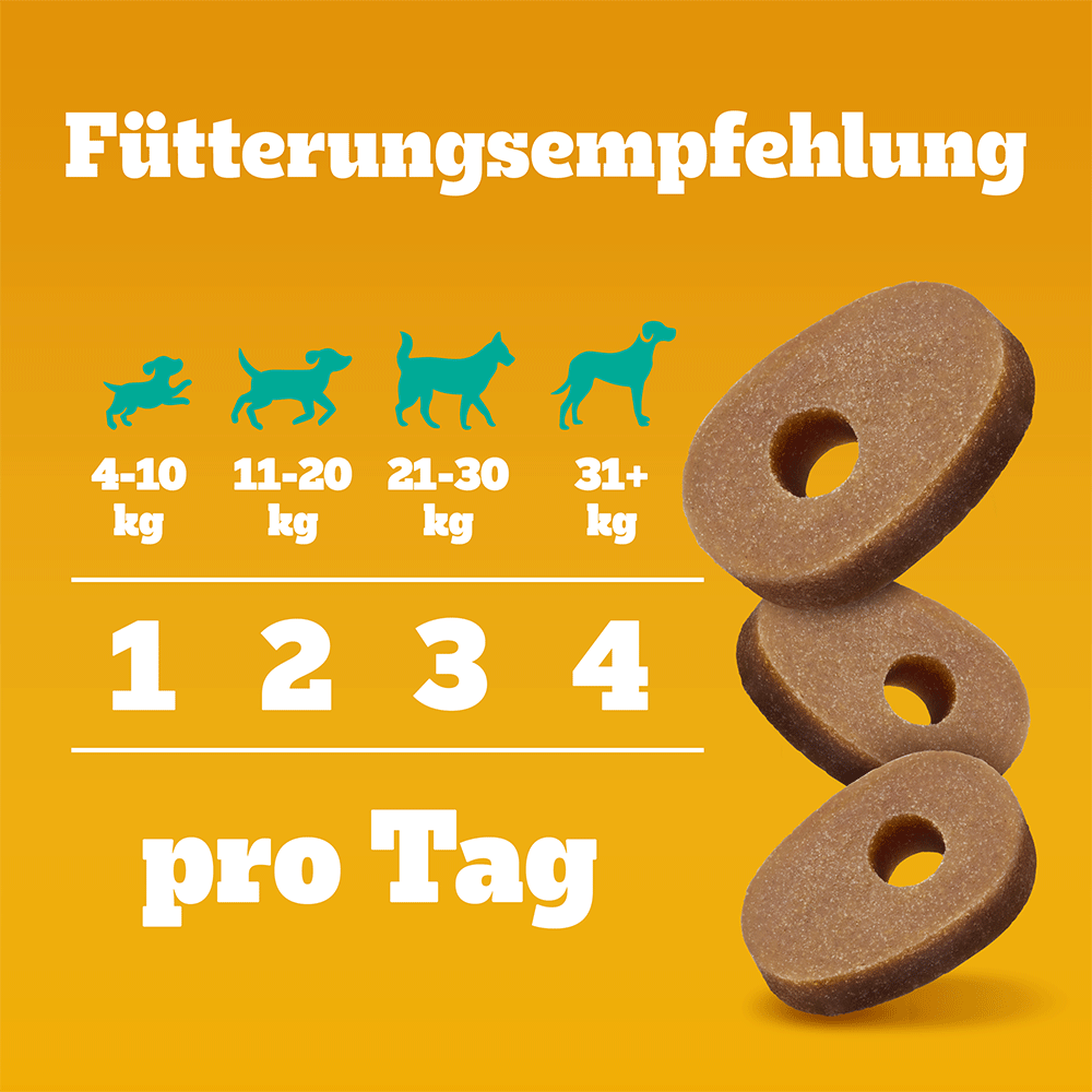 Bild: Pedigree Multivitamins Immunity