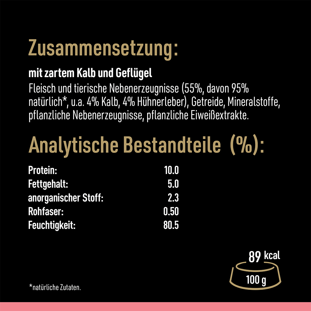 Bild: Cesar Klassik Terrine mit zartem Kalb und Geflügel