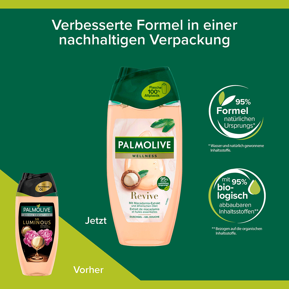 Bild: Palmolive So Luminous Duschgel