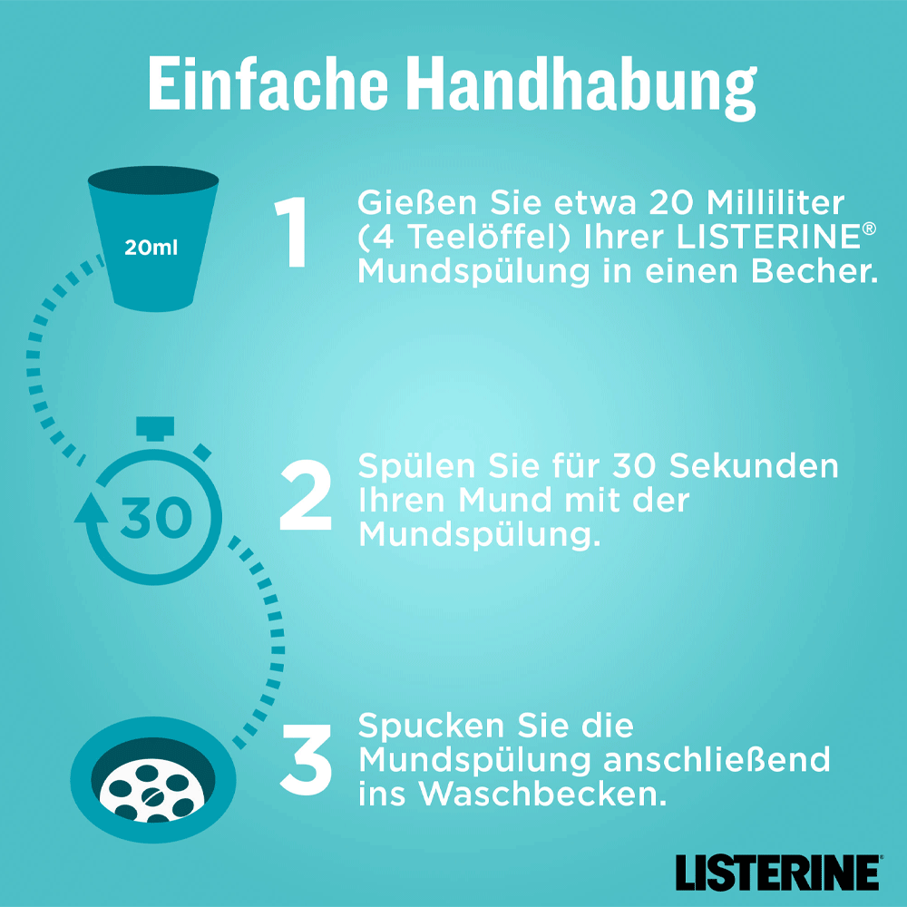 Bild: LISTERINE Mundspülung Cool Mint Mild Milder Geschmack