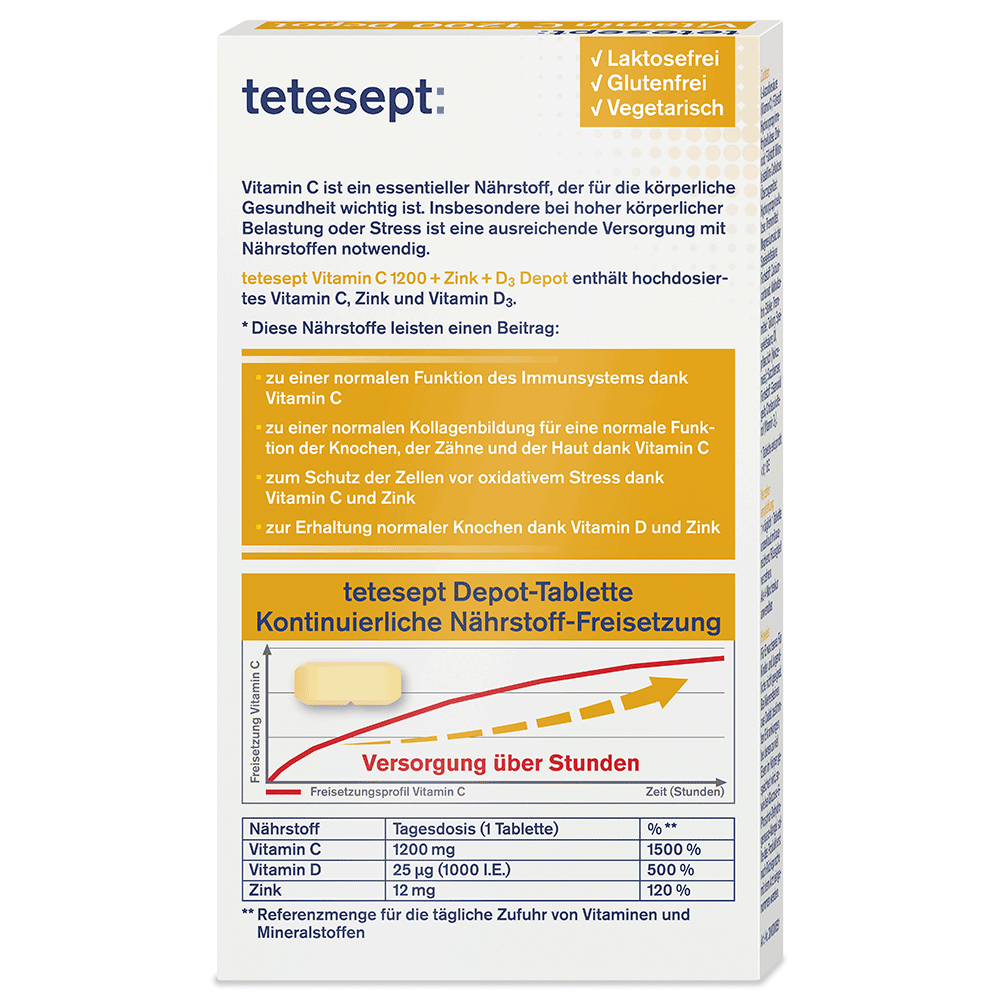 Bild: tetesept: Vitamin C 1200 Depot