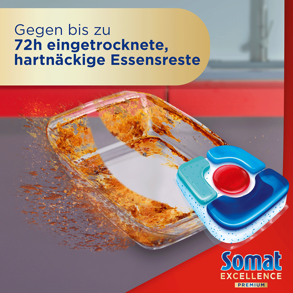 Bild: Somat Excellence Premium 5in1 Caps