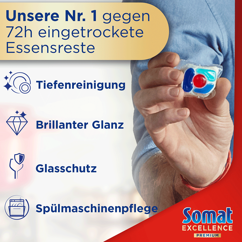 Bild: Somat Excellence Premium 5in1 Caps