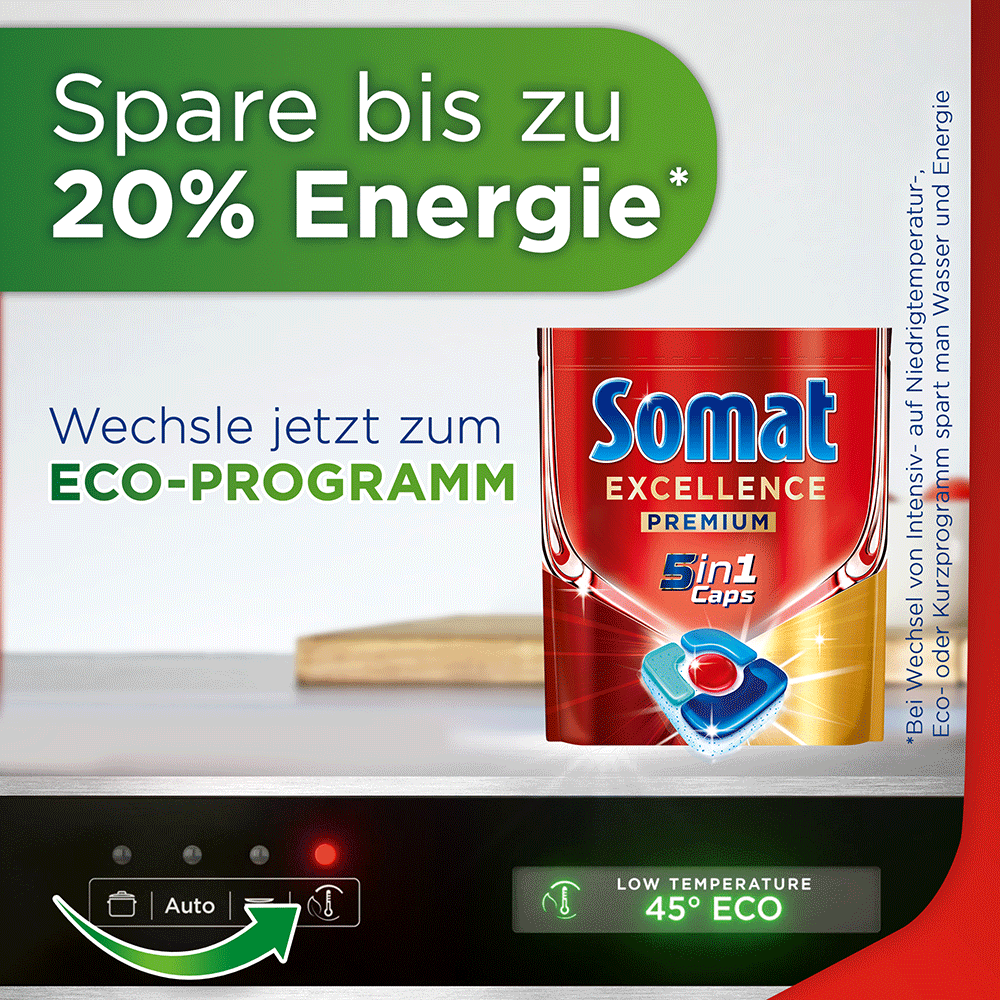 Bild: Somat Excellence Premium 5in1 Caps