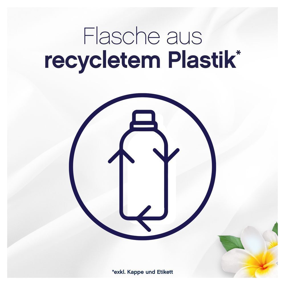 Bild: Lenor Weichspüler, Sensitiv