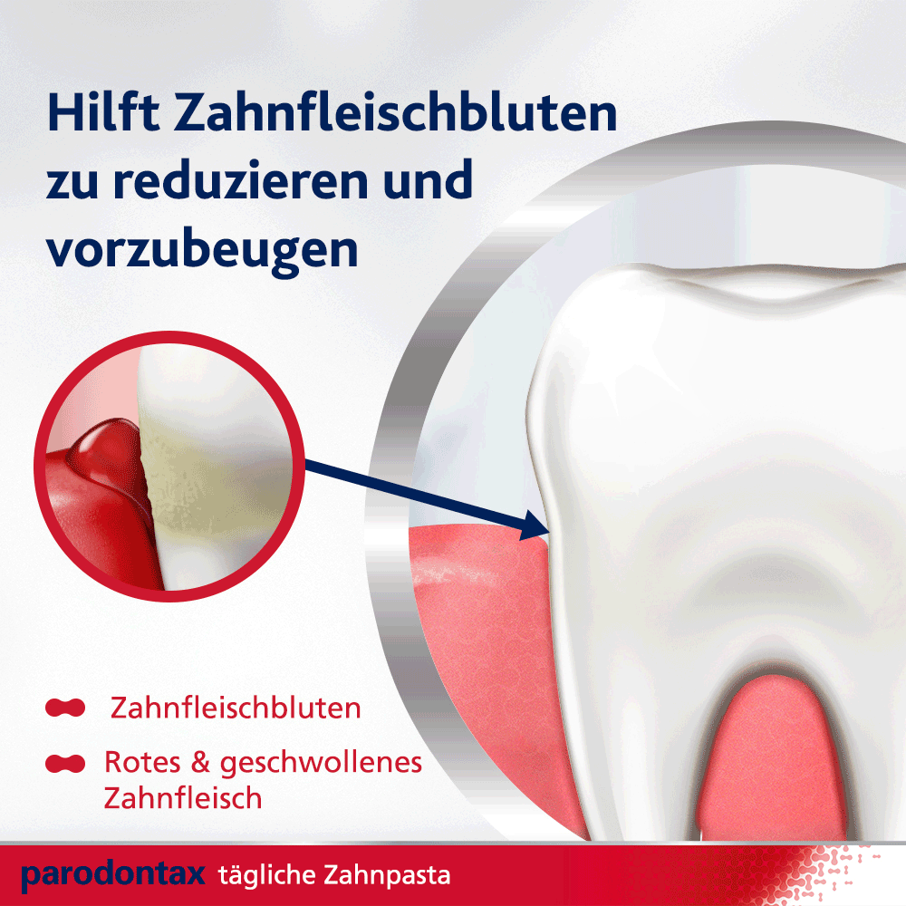 Bild: Parodontax Zahnpasta Complete Protection Whitening