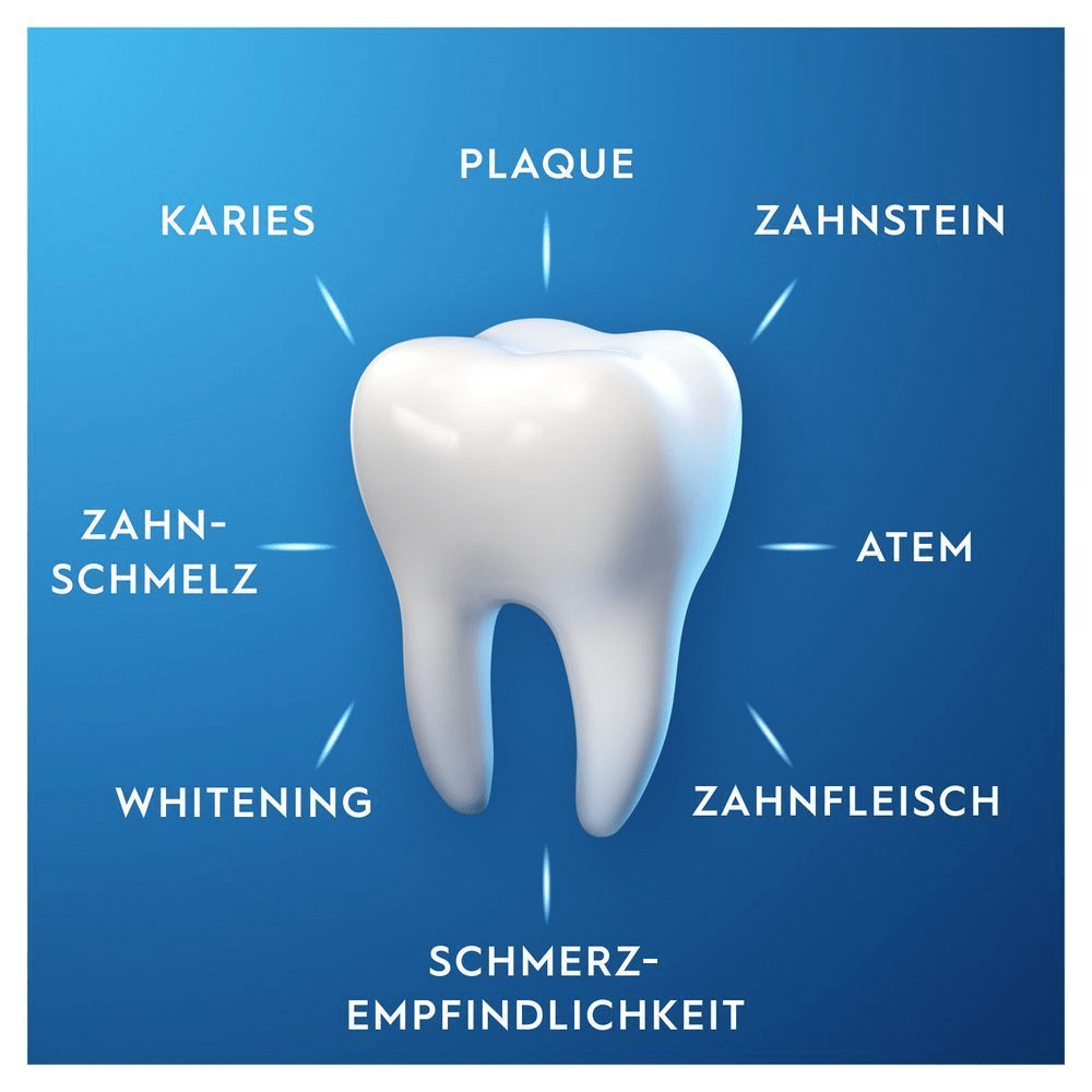 Bild: Oral-B Pro-Expert Professioneller Schutz Zahncreme mit Reinigungskristallen
