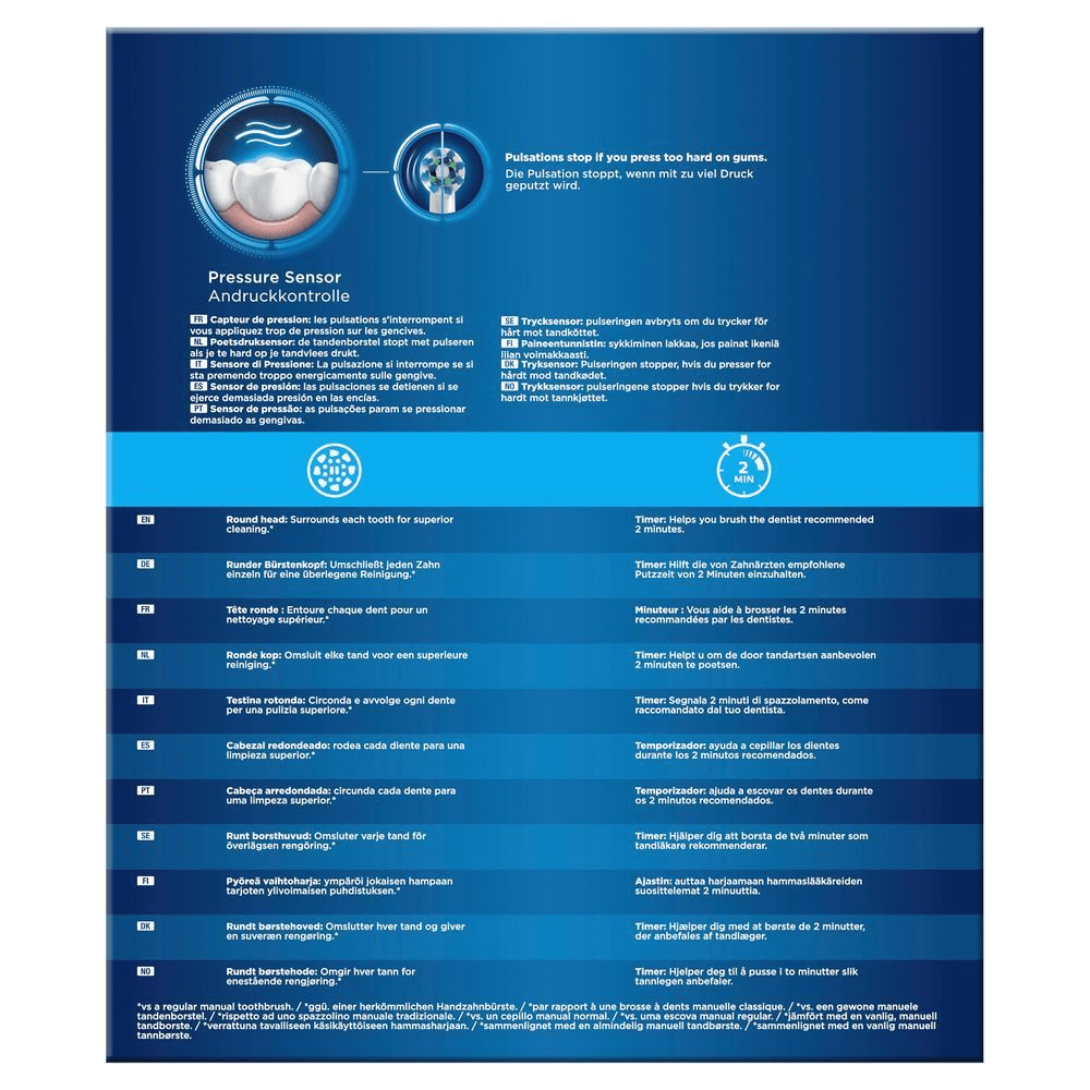 Bild: Oral-B Pro 1 770 Elektrische Zahnbürste, Türkis