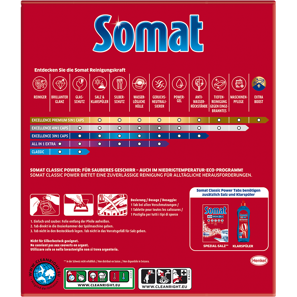 Bild: Somat Classic Power Geschirrspültabs Zitrone