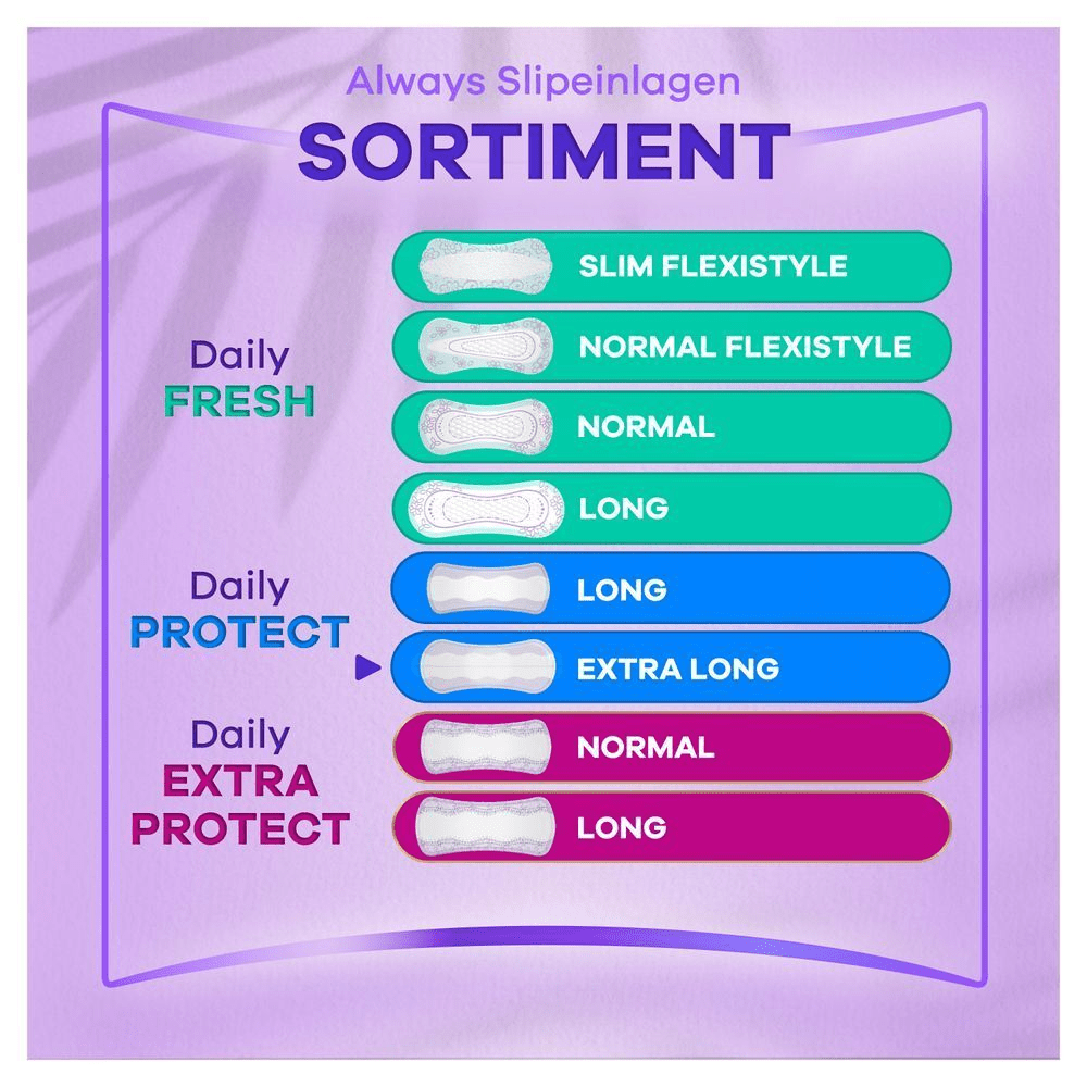 Bild: always Daily Protect Extra Long Slipeinlagen