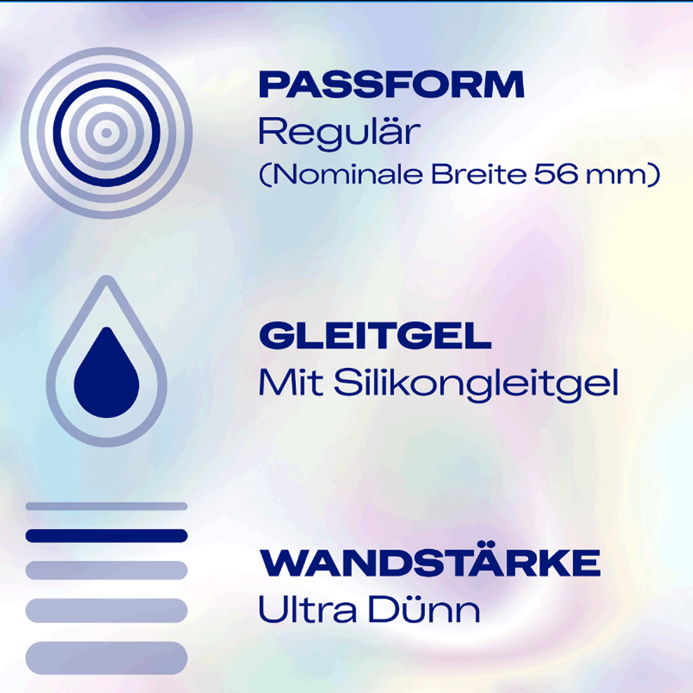 Bild: durex Hautnah Classic