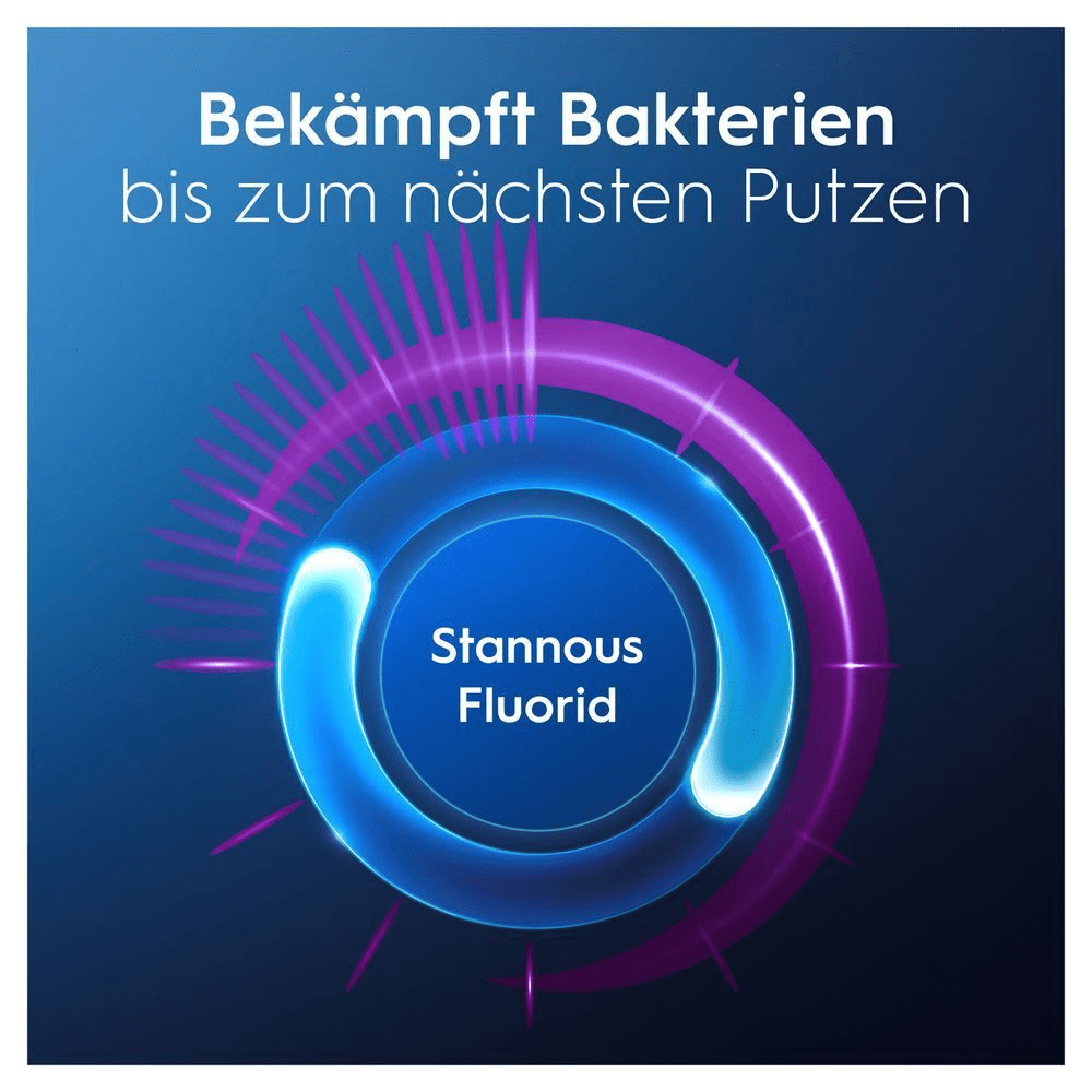Bild: Oral-B Zahnpasta