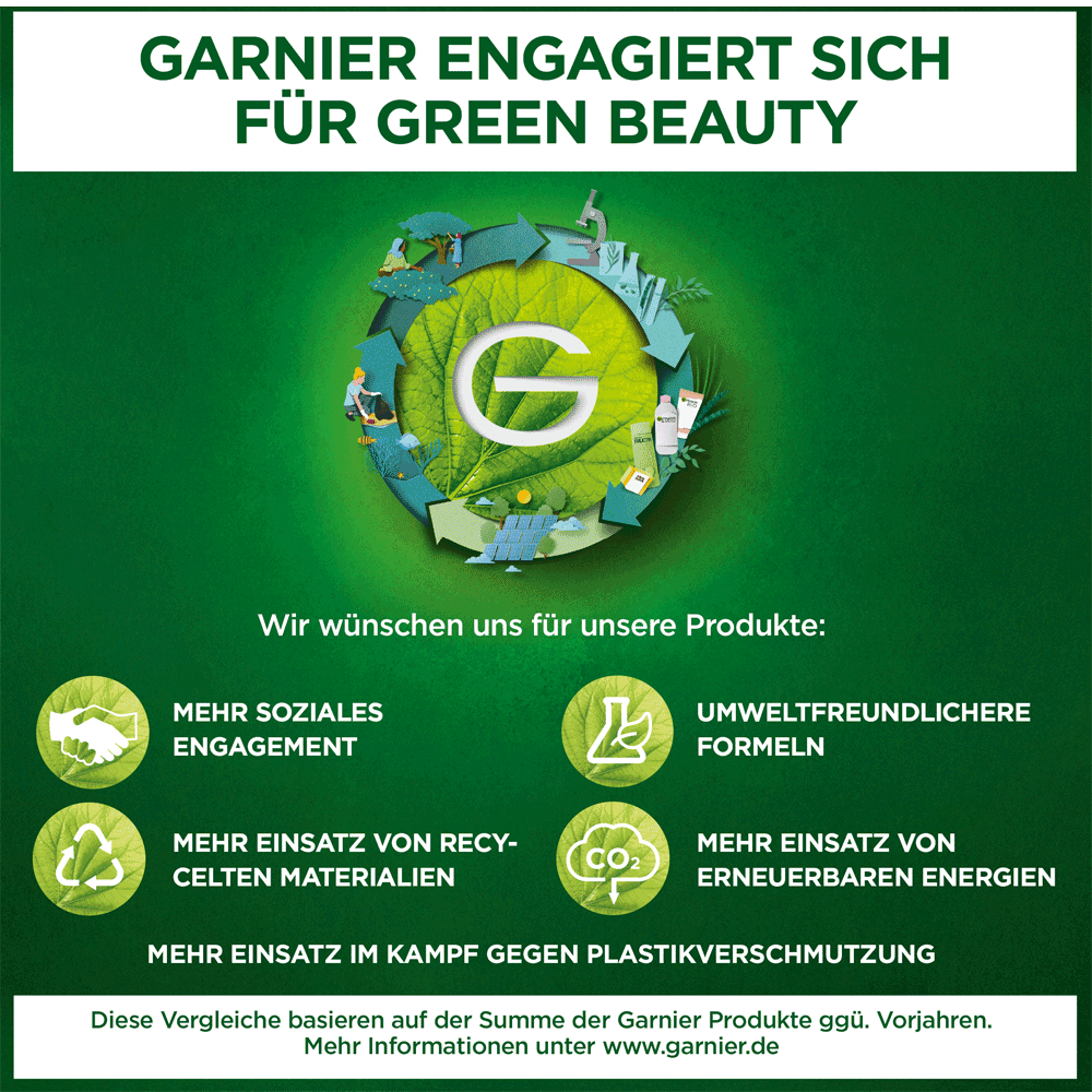 Bild: GARNIER BIO Anti-Falten Lavendel Feuchtigkeitspflege