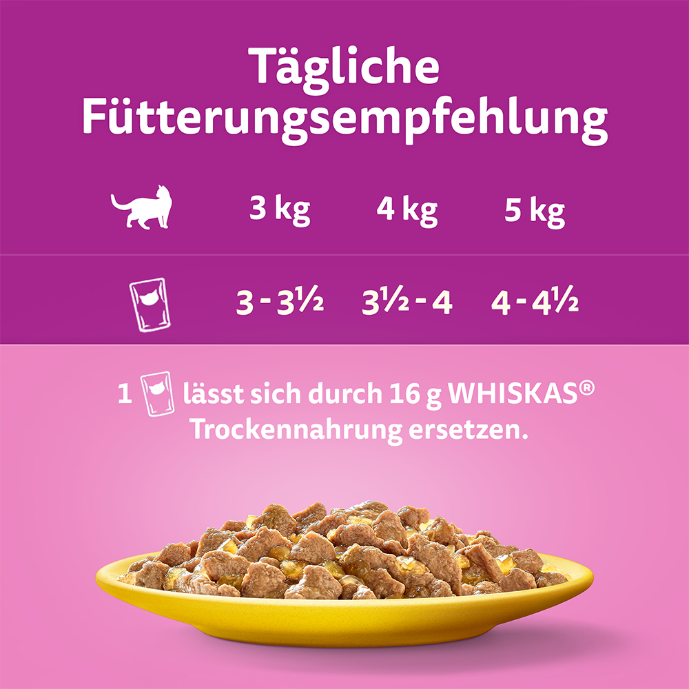 Bild: Whiskas klassische Auswahl in Sauce mit Rind, Lamm, Huhn und Geflügel