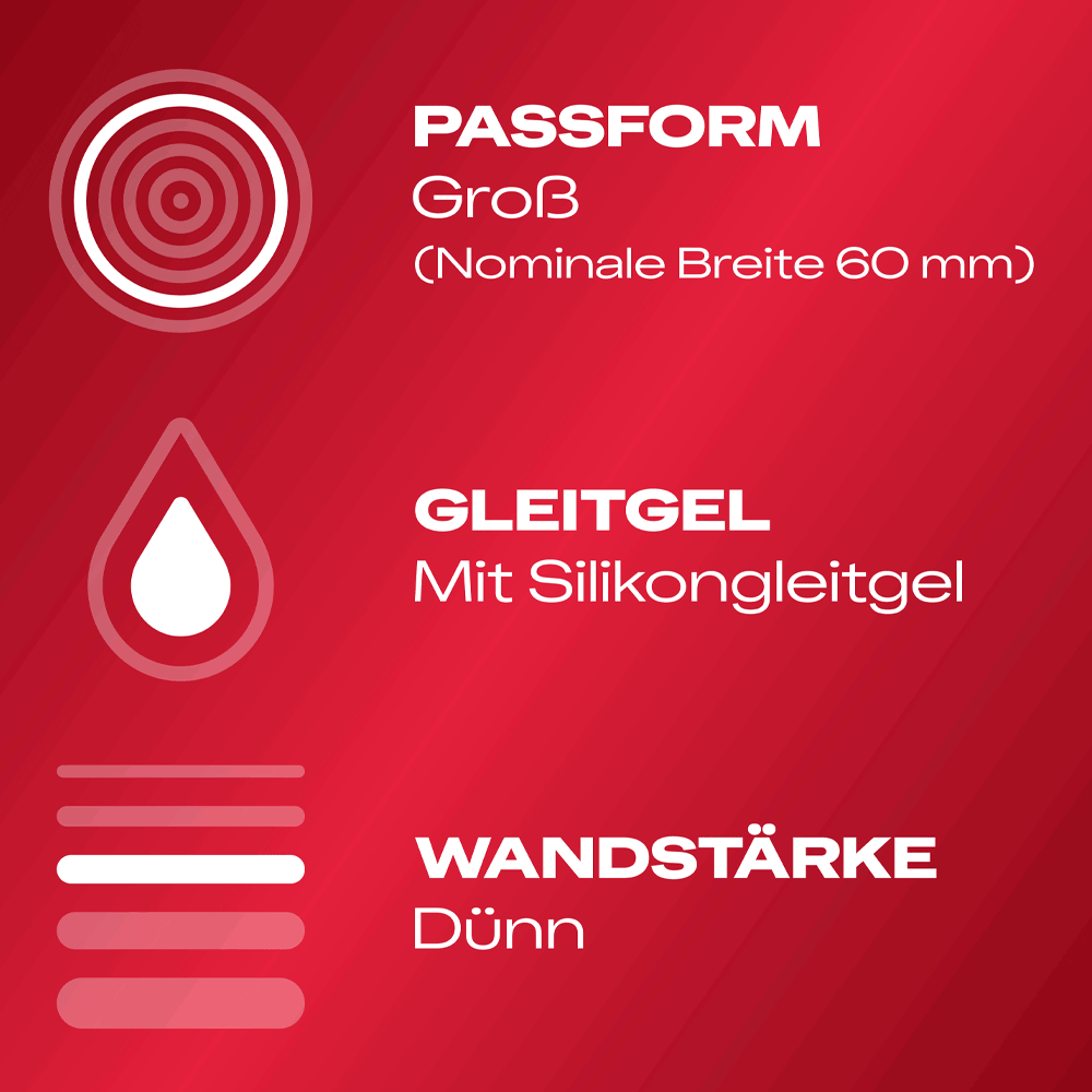 Bild: durex Gefühlsecht XXL